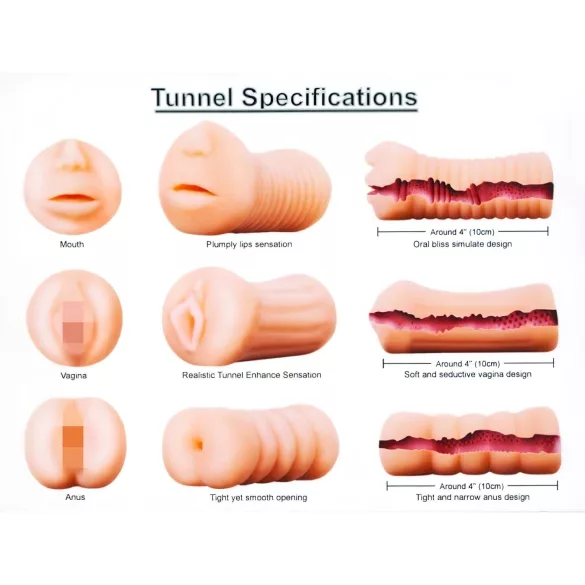 XXX To GO - zestaw masturbatorów 3 szt. - pochwa, usta, anus - silikon