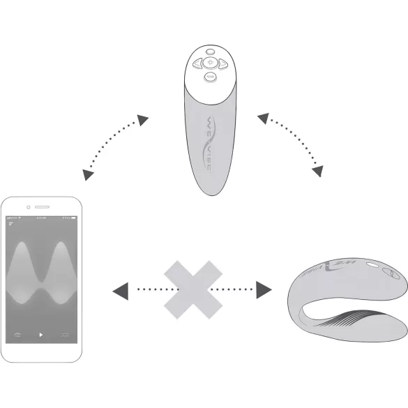 We-Vibe Chorus - wibrator dla par - sterowanie aplikacją - akumulator