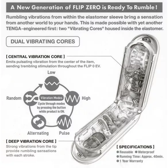 TENGA Flip Zero - masturbator wibracyjny - biały