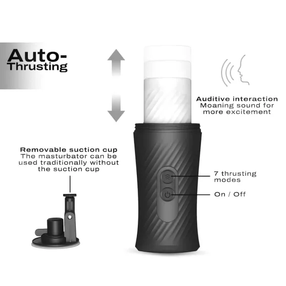 Dorcel Thrust Blow - masturbator automatyczny - ładowany USB - czarny