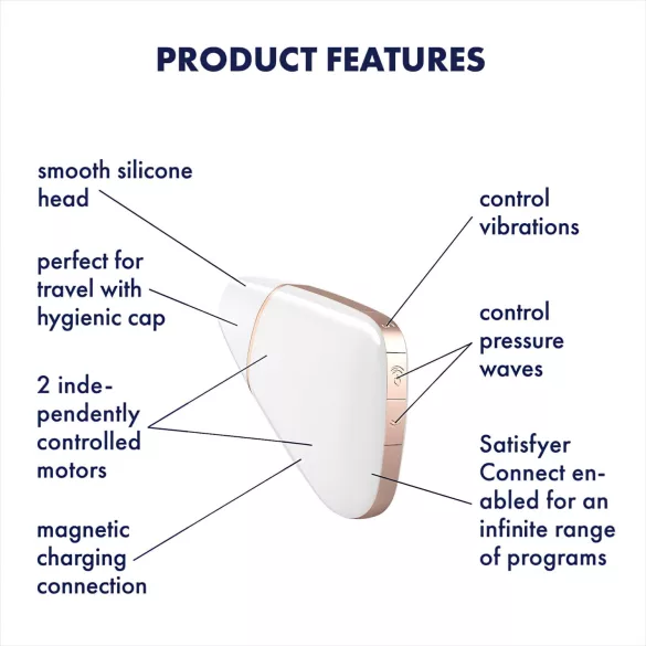 Satisfyer Love Triangle - sterowany aplikacją stymulator łechtaczki z falami powietrza (biały)