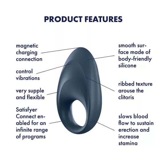 Satisfyer Mighty One - pierścień wibrujący na penisa - sterowanie aplikacją