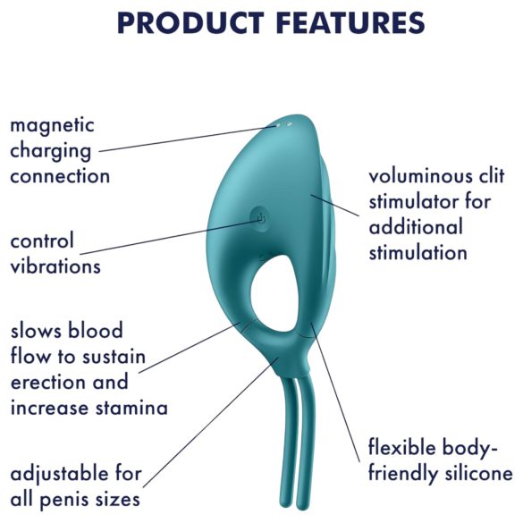 Ekspert seksu - gra planszowa - angielski
