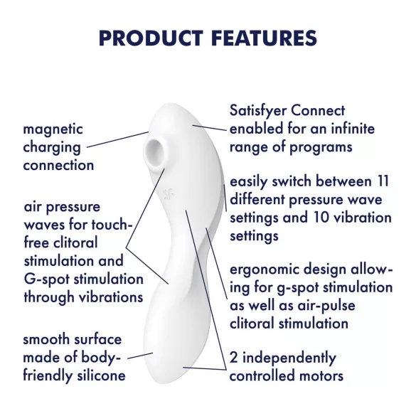 Satisfyer Curvy Trinity 5+ - wibrator 2w1 sterowany aplikacją (biały)