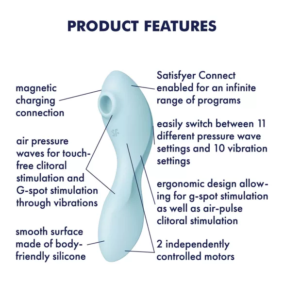 Satisfyer Curvy Trinity 5+ - wibrator 2w1 sterowany aplikacją (niebieski)