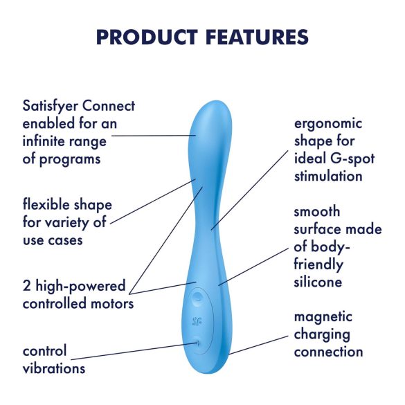 Satisfyer - wibrator punktu G z funkcją smart - turkusowy
