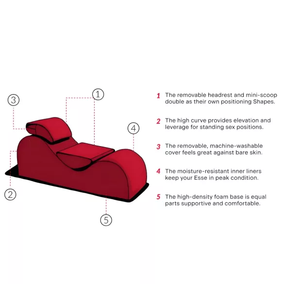 Liberator Esse Lounger - fotel do pozycji intymnych - czarny