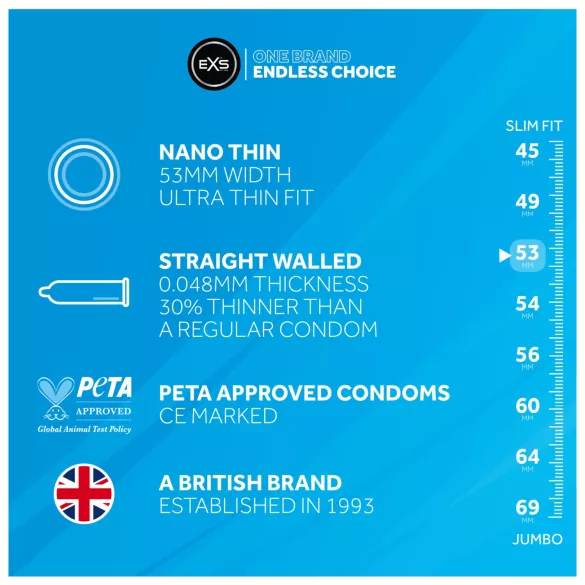 EXS Nano Thin - ultracienkie prezerwatywy (100 sztuk)