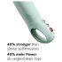 Fun Factory Stronic G Forte – wibrator punktu G (zielony)