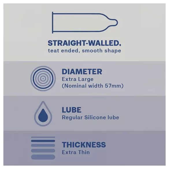 Durex Nude XL - prezerwatywy w rozmiarze extra large (10 szt.)
