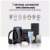 Adapter USB Bluetooth 5.4 do 7 urządzeń