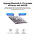 Adapter USB Bluetooth 5.4 do 7 urządzeń