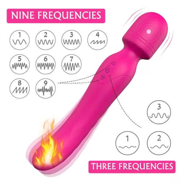Sex HD Iris - wibrator masujący z podgrzewaniem i 2 silnikami - różowy