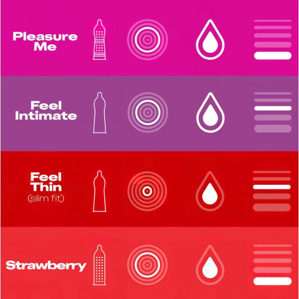 Durex Fun Explosion - prezerwatywy - zestaw 40 sztuk