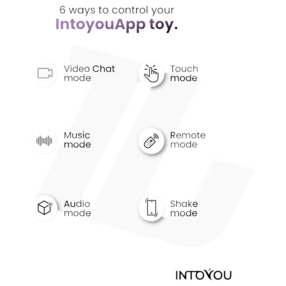 INTOYOU - inteligentny wibrujący pierścień na penisa i jądra (niebieski)