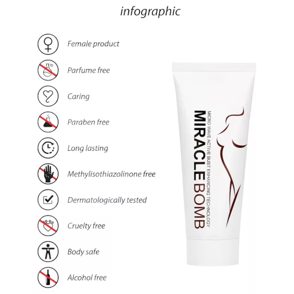 Pharmquests Miracle Bomb - krem do powiększania i ujędrniania biustu - 100ml