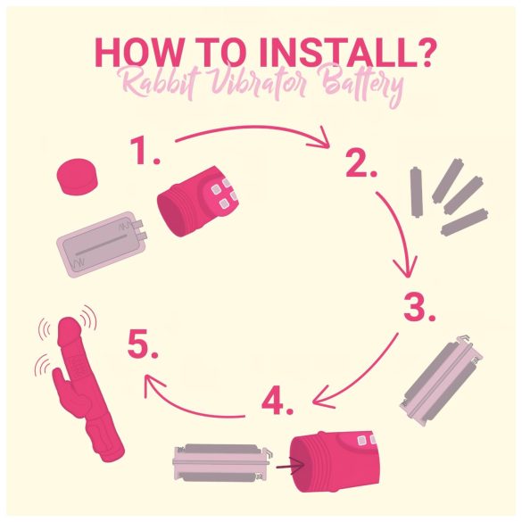 Easytoys - króliczek wibrator rotacyjno-tłokowy - silikon fioletowy