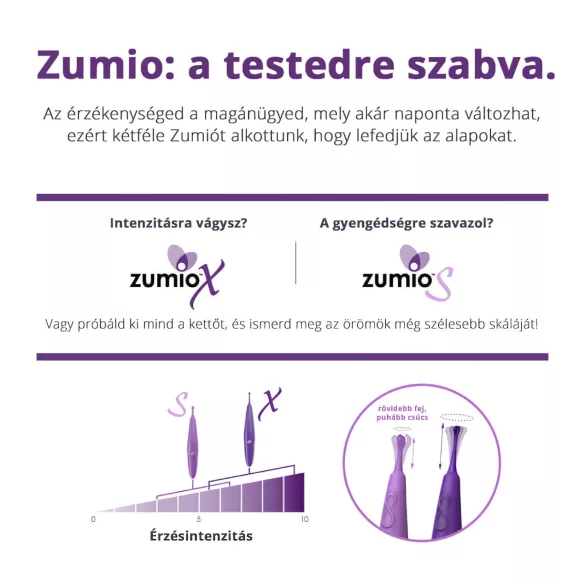 Zumio Soft - wibrator łechtaczkowy akumulatorowy - fioletowy